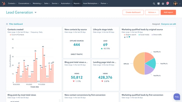 MarketingHub_Report and Customize_EN