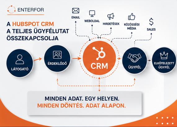 email marketing2