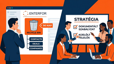 HubSpot backup